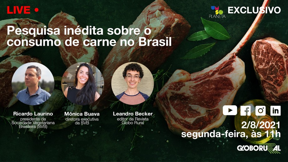 Globo Rural divulga resultados de pesquisa inédita sobre consumo