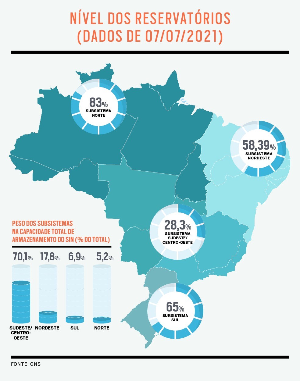 COP 28: Combustíveis fósseis assombram negociações